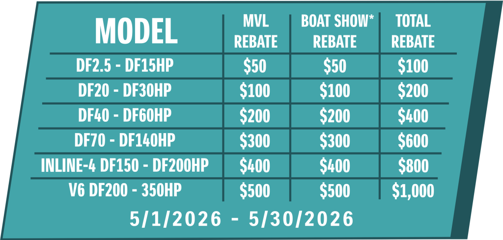 May 2026 Engine Rebates