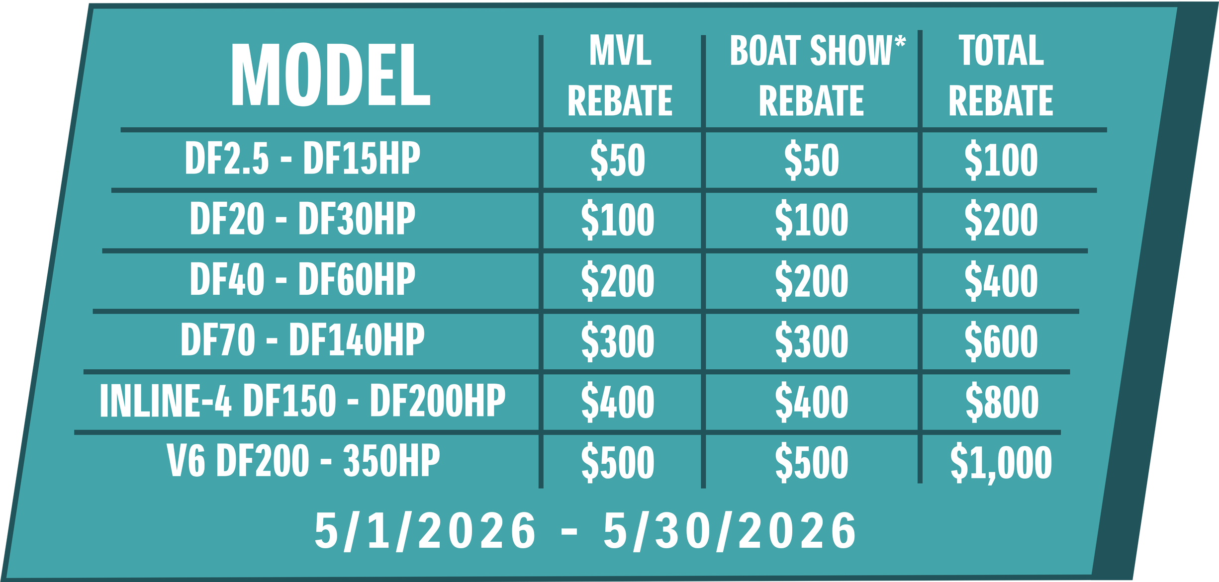 May 2026 Engine Rebates