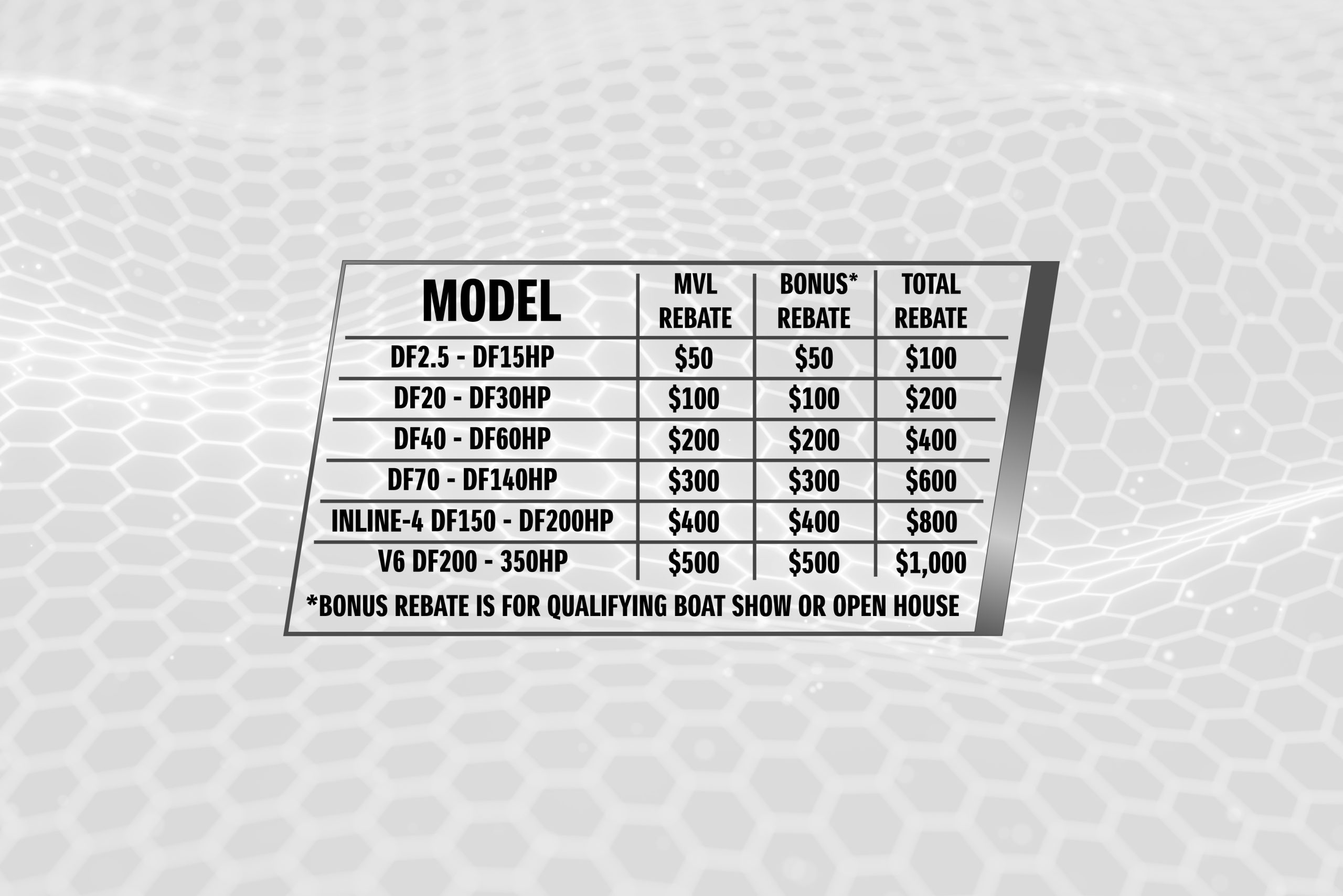 Suzuki Outboard Rebates