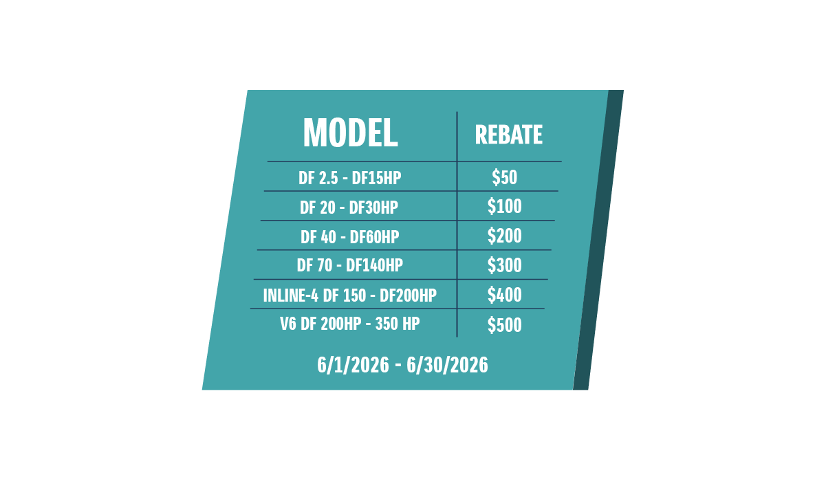 May 2026 Rebates